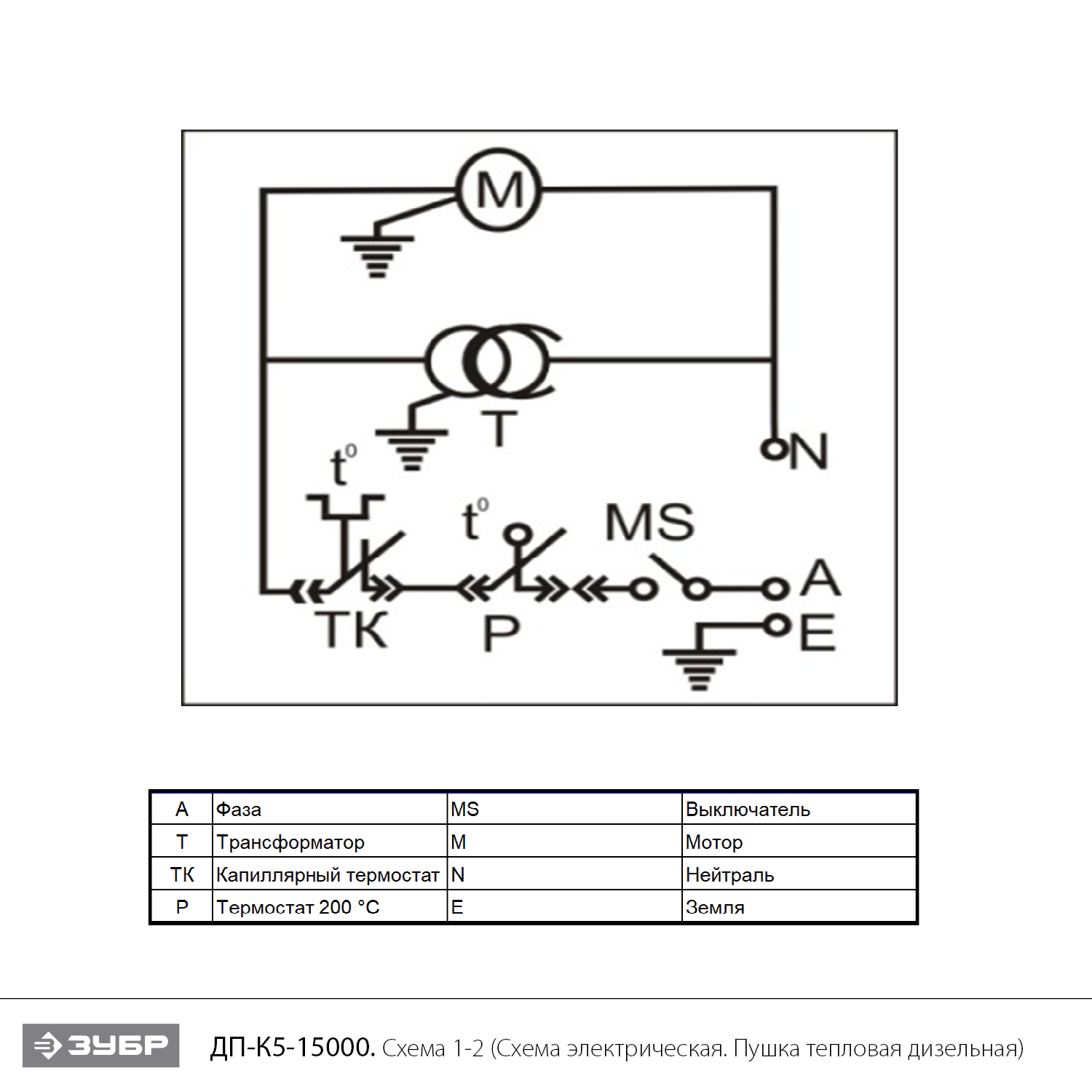 Пушка дизельная прямого нагрева, К5 ДП-К5-15000