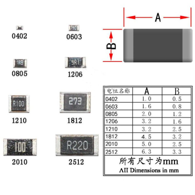 Резистор 120 Ом 1/4 Вт smd 30608796